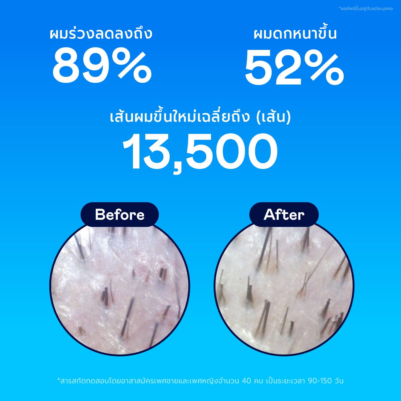 Hair Holiday Trio Set