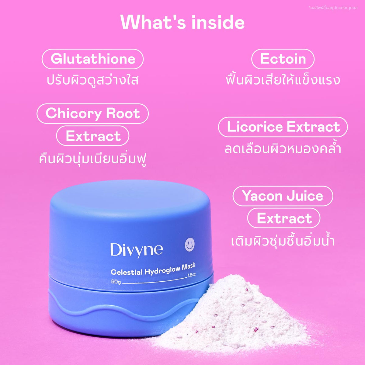 Celestial Hydroglow Mask – Divyne