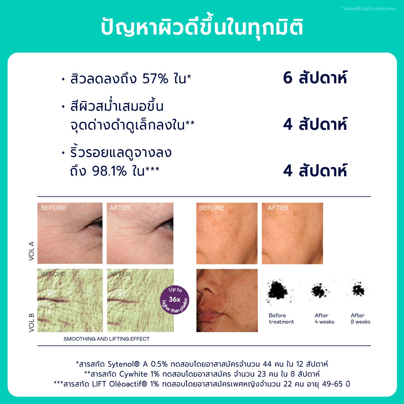 Age-Defy Bright Trio