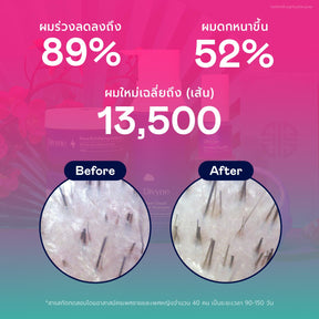 3.3 Haircare Promo Set