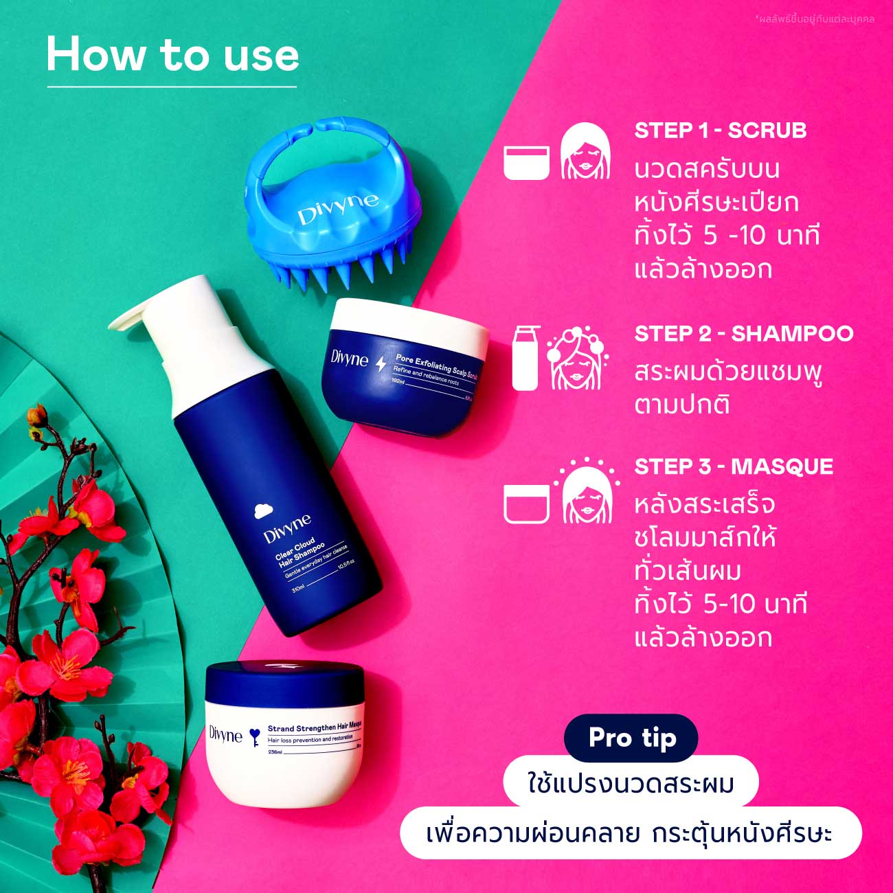 3.3 Haircare Promo Set