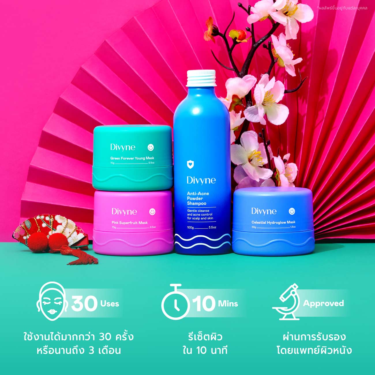 Chinese New Year Skincare Set