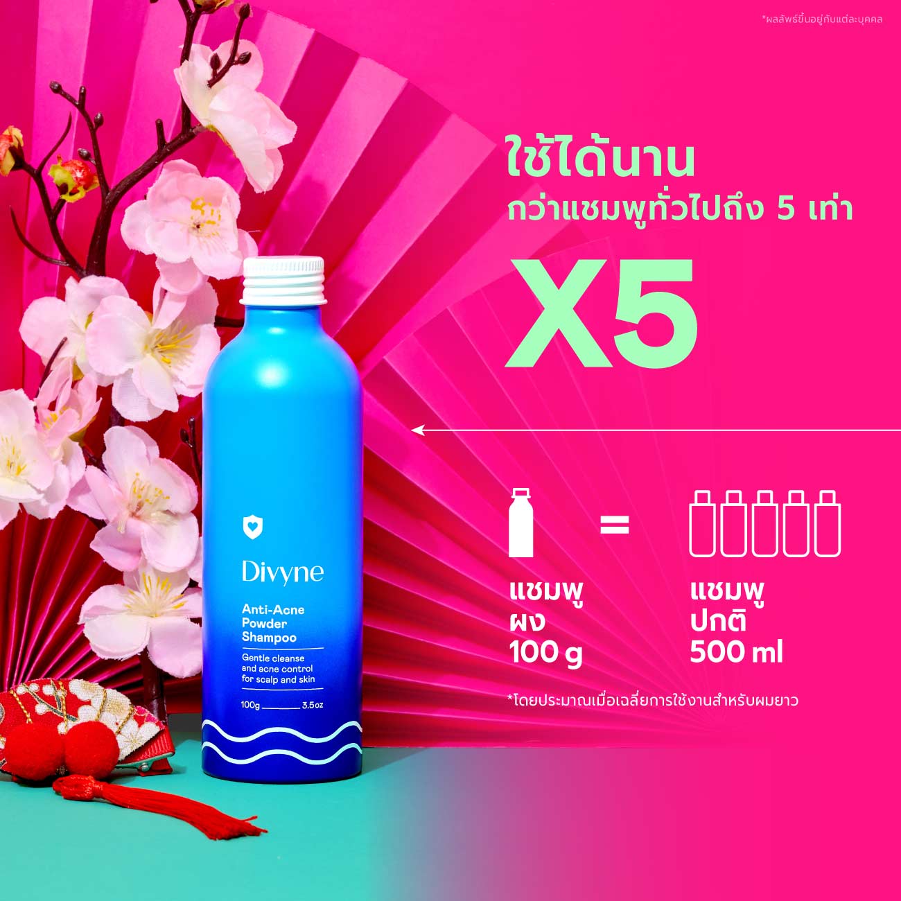 Chinese New Year Skincare Set