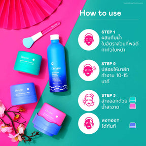 Chinese New Year Skincare Set