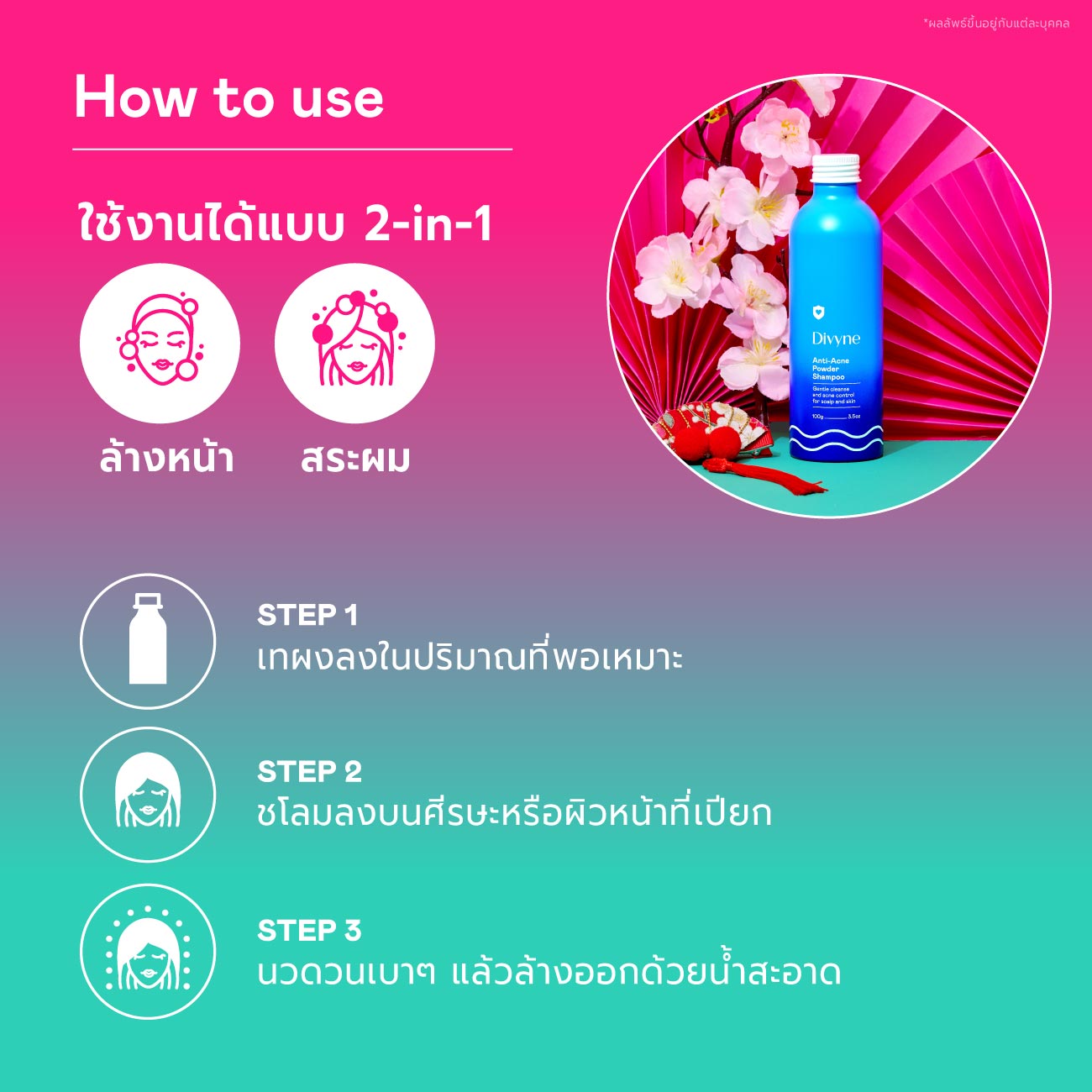 Chinese New Year Skincare Set