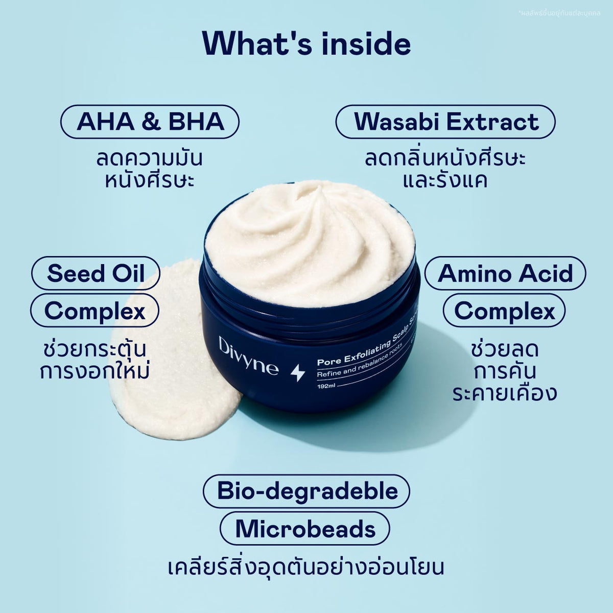 Scalp Balance Duo Set
