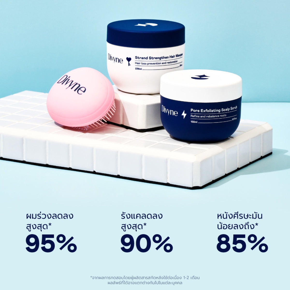 Scrub & Masque Duo