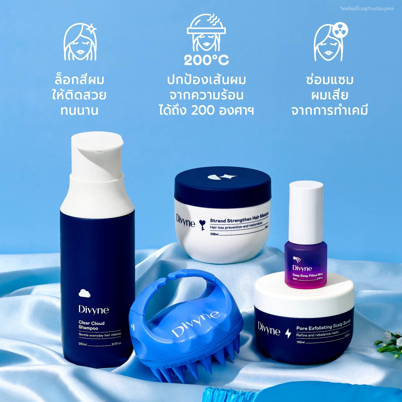 Haircare Promo Set