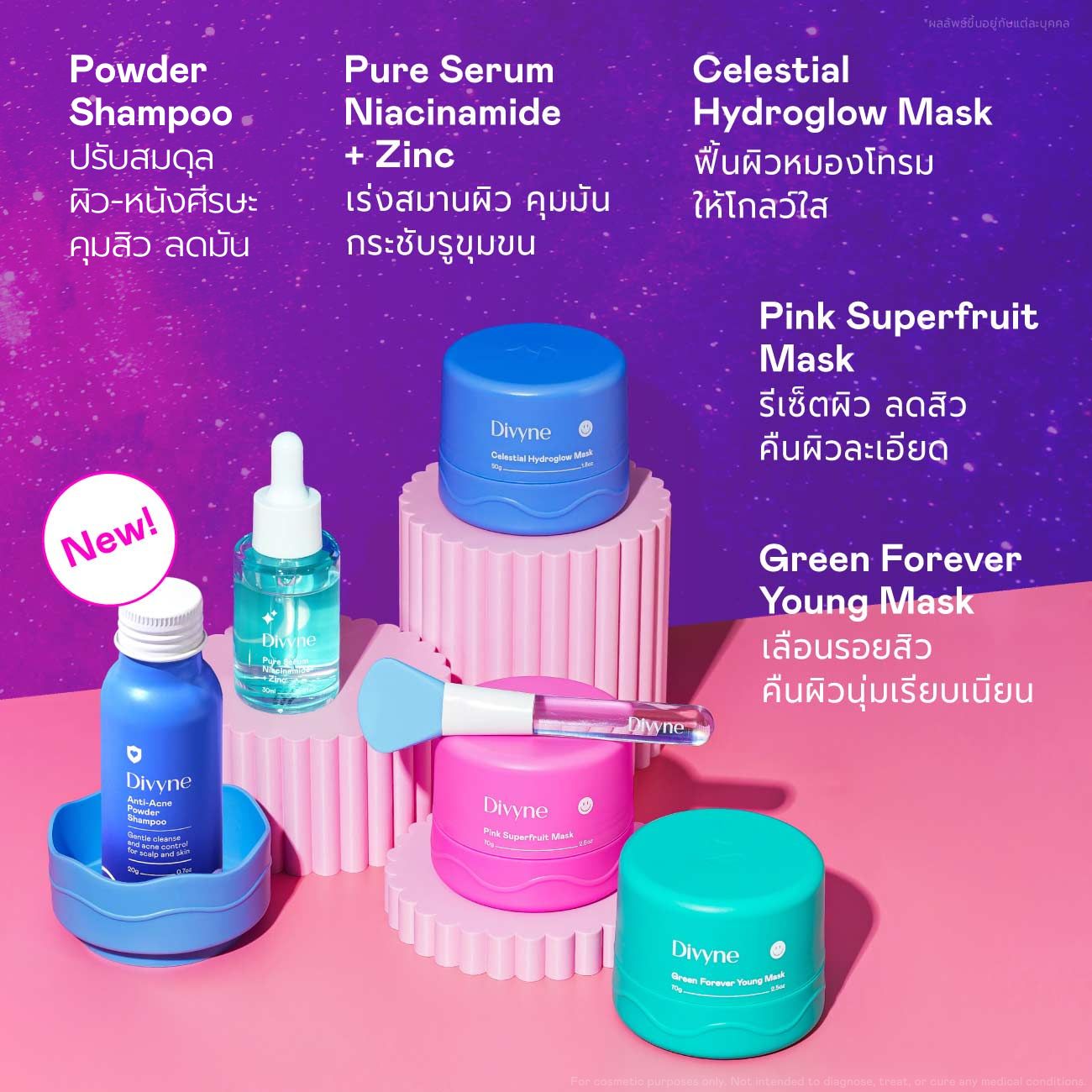 Skincare Ultimate Set