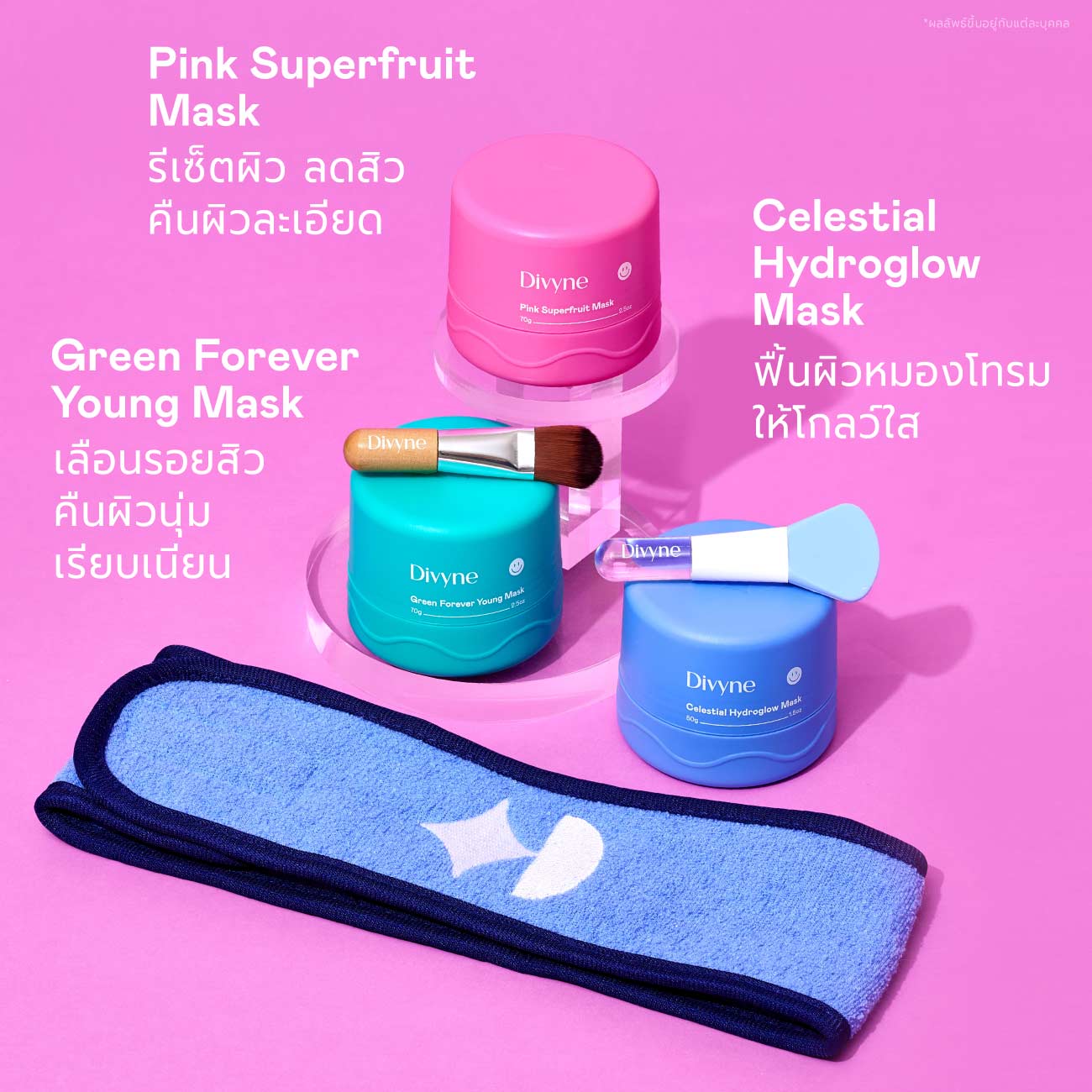 Skincare Promo Set