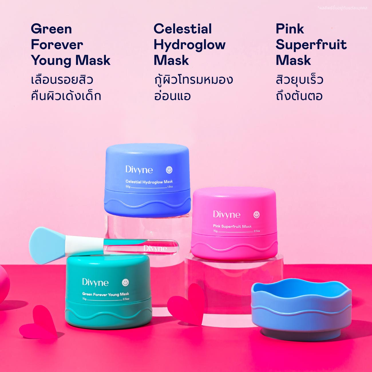 Valentine's Skincare Set