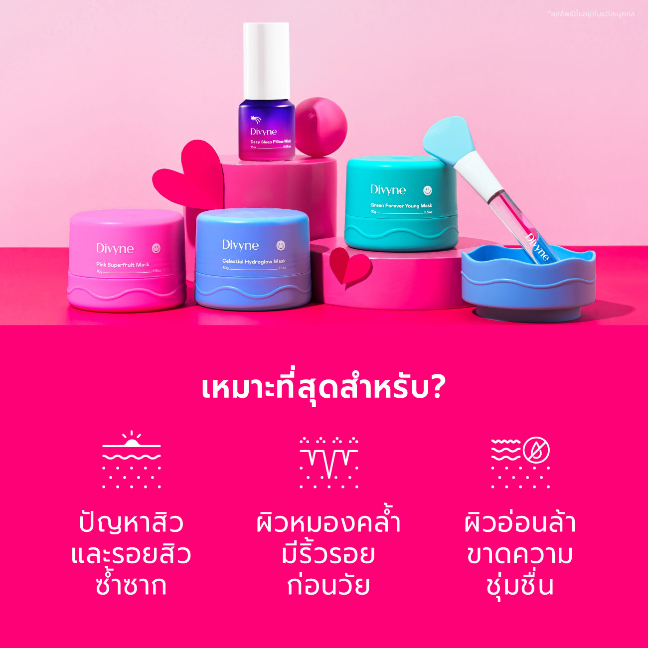 Valentine's Skincare Set