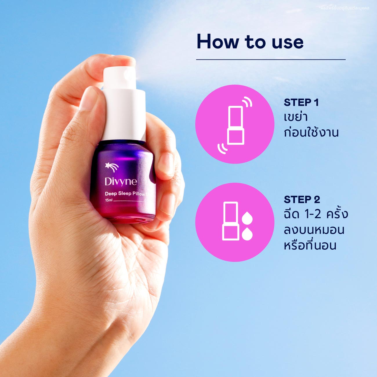 Valentine's Skincare Set