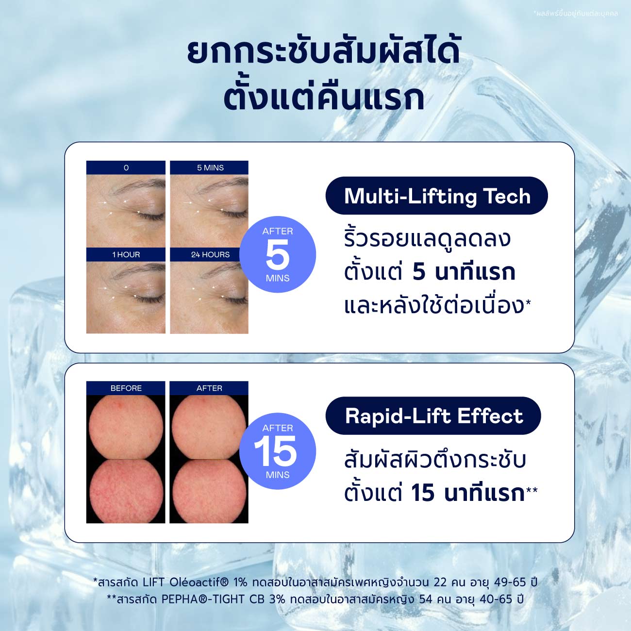 Complete Cryo Routine Set
