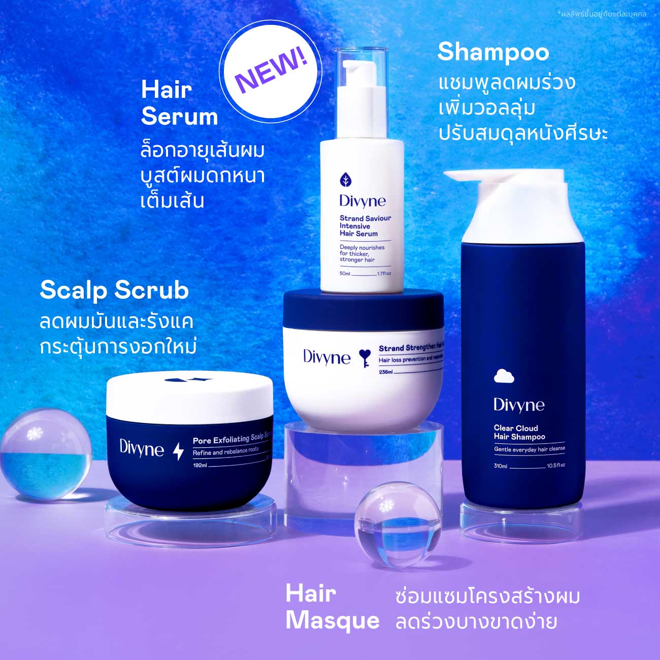 Haircare Birthday Bundle