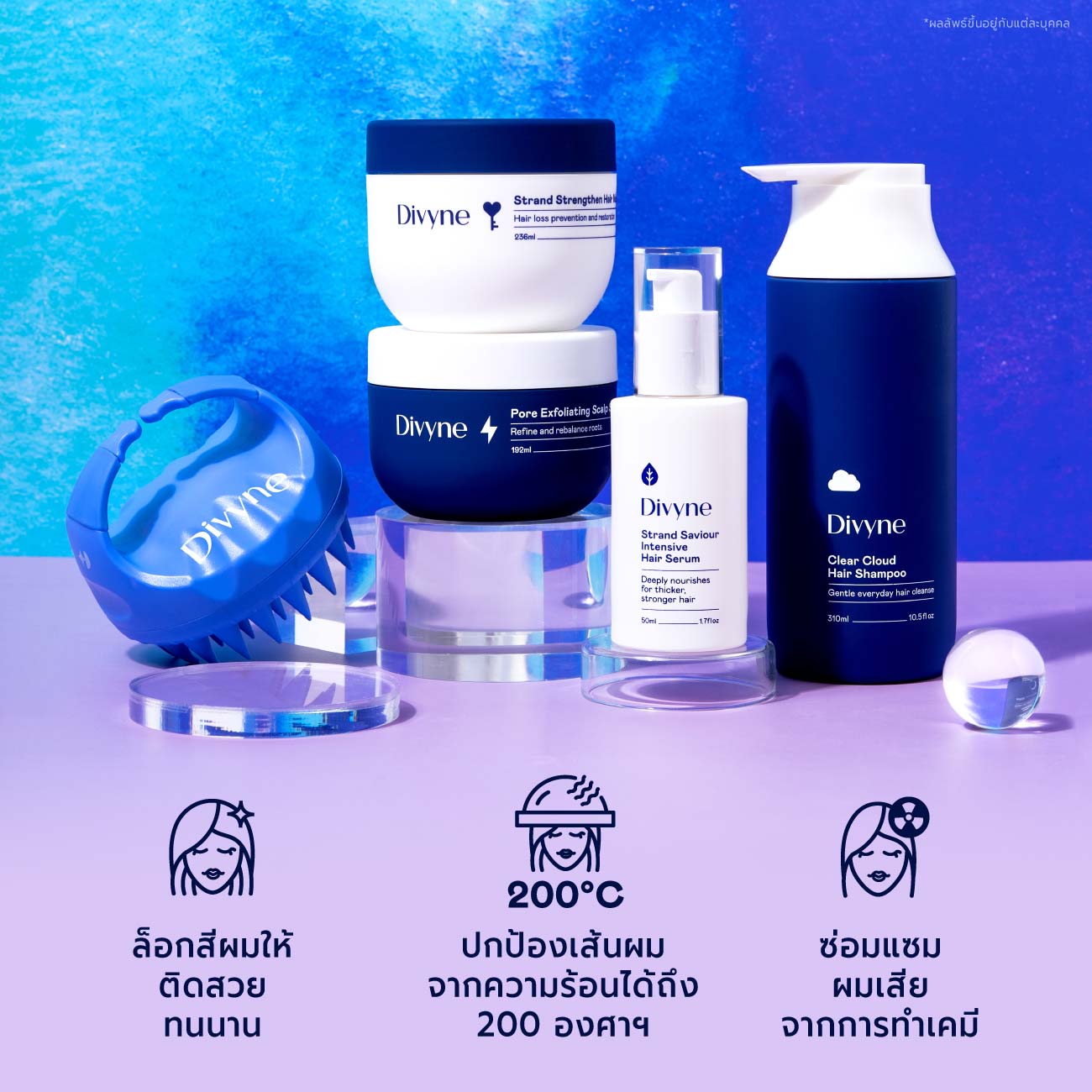 Haircare Birthday Bundle