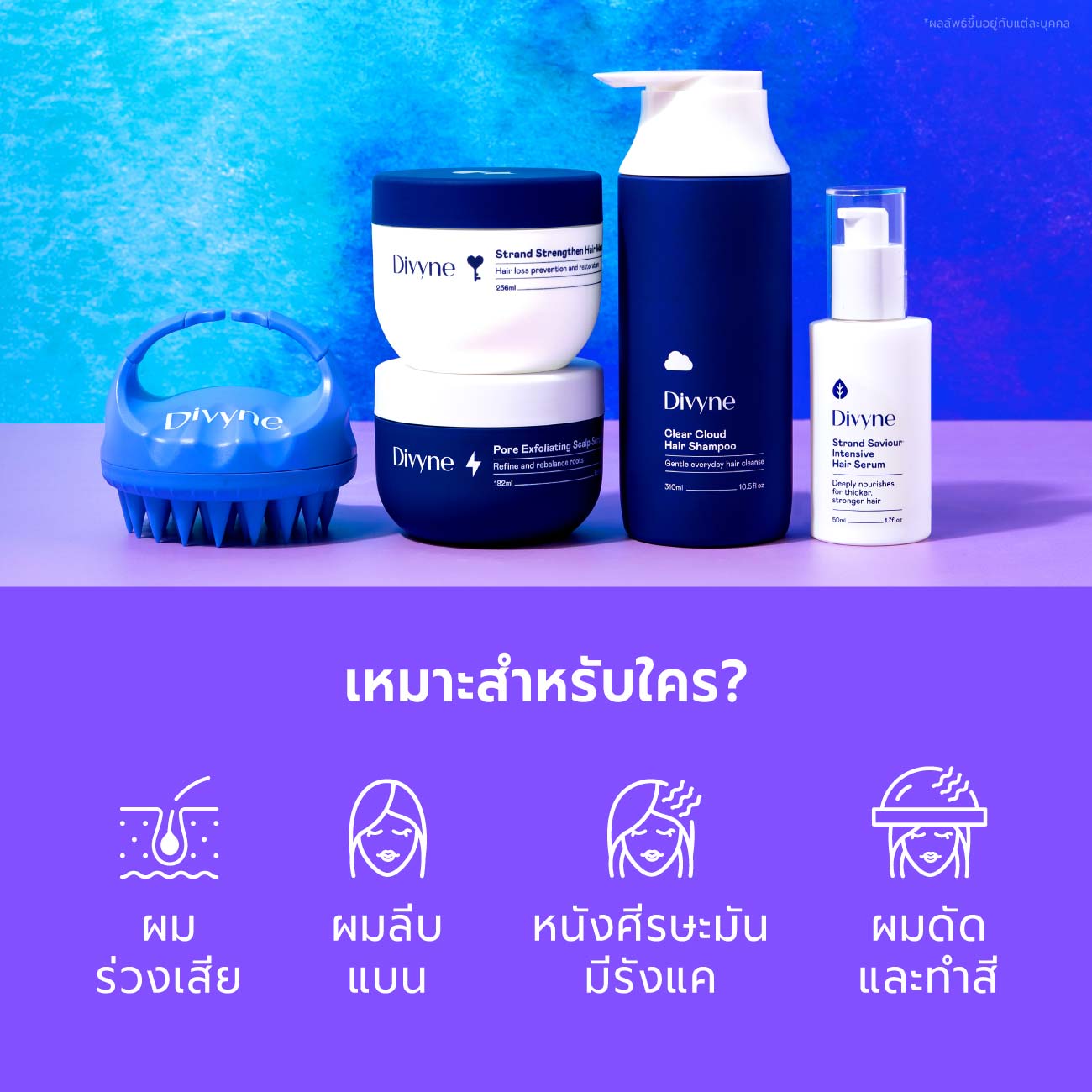 Haircare Birthday Bundle