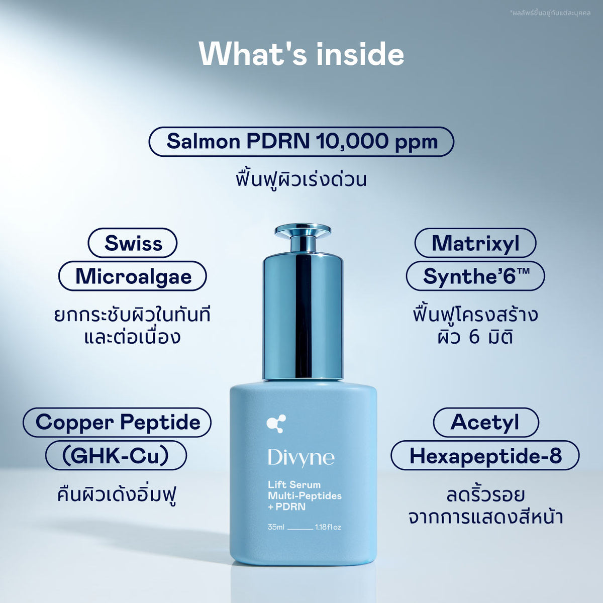 Lift Serum Multi-Peptides + PDRN
