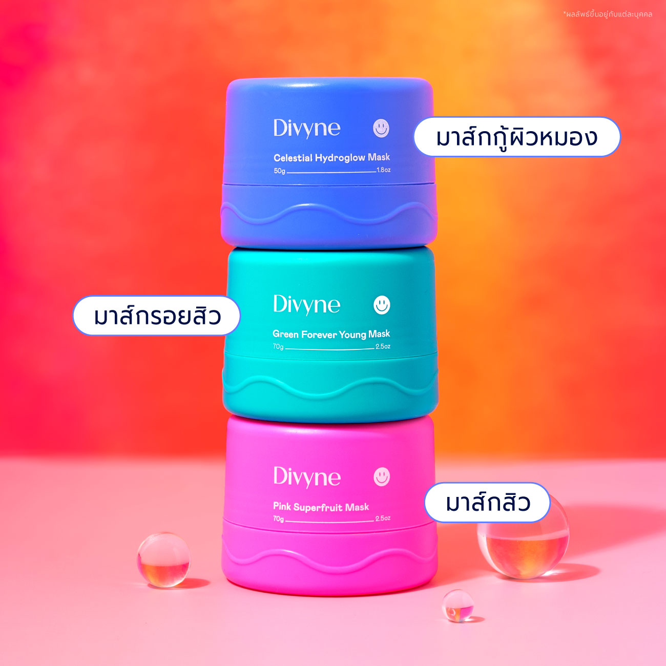 Skincare Birthday Bundle