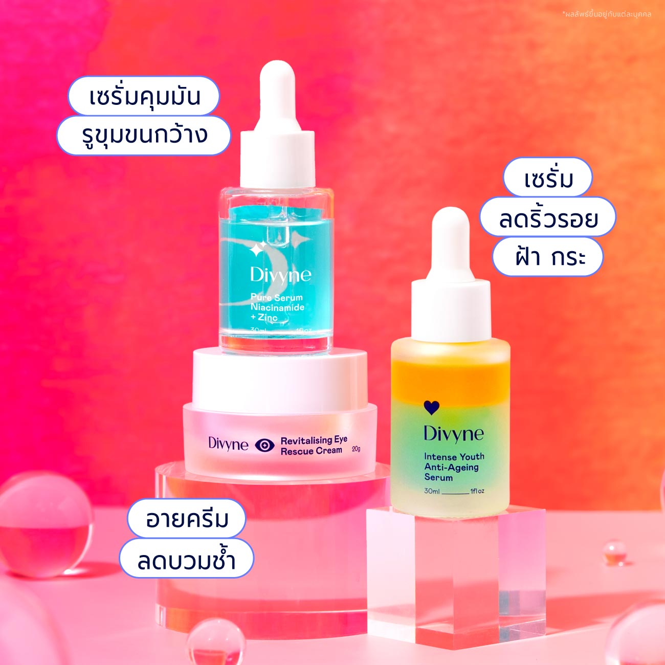 Skincare Birthday Bundle