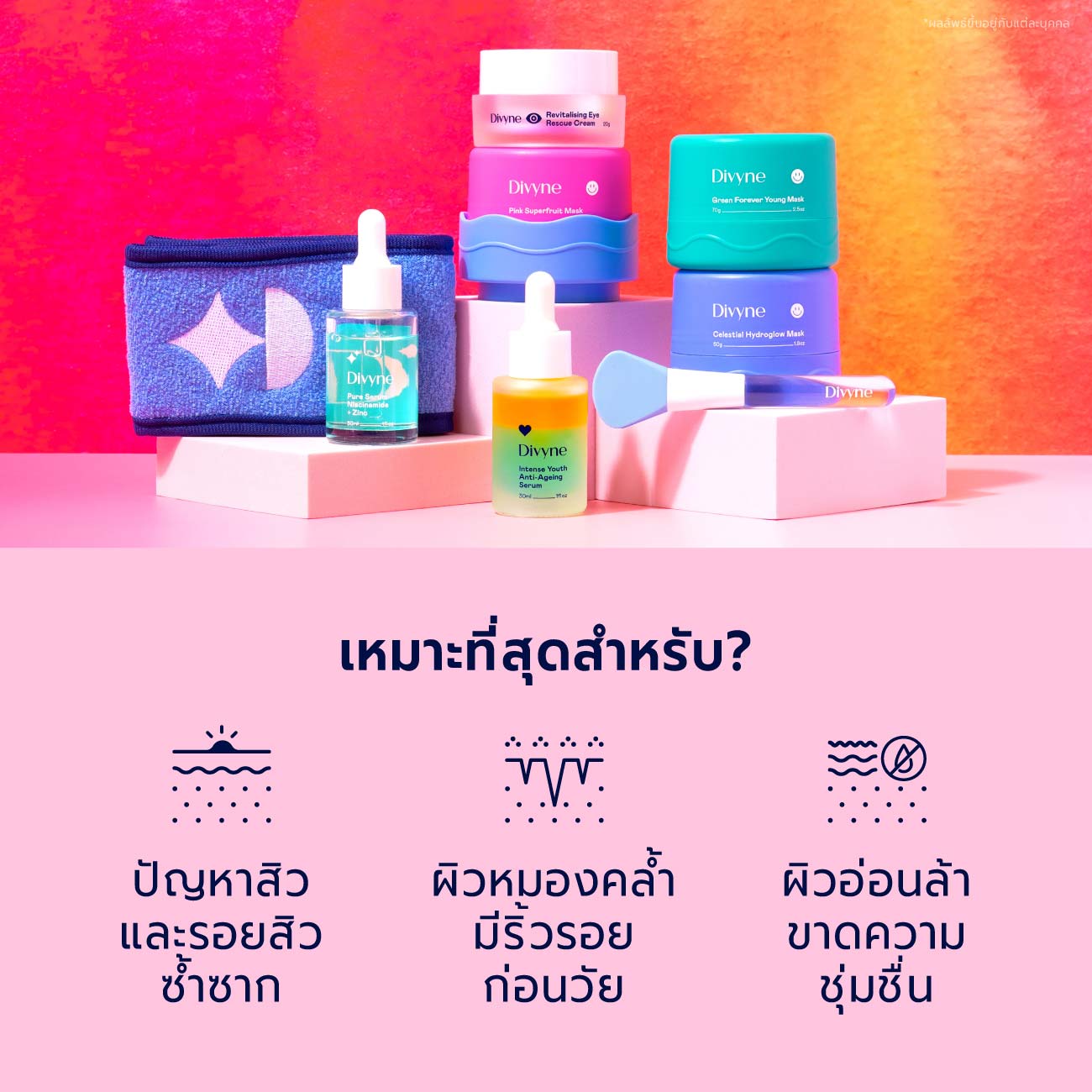Skincare Birthday Bundle