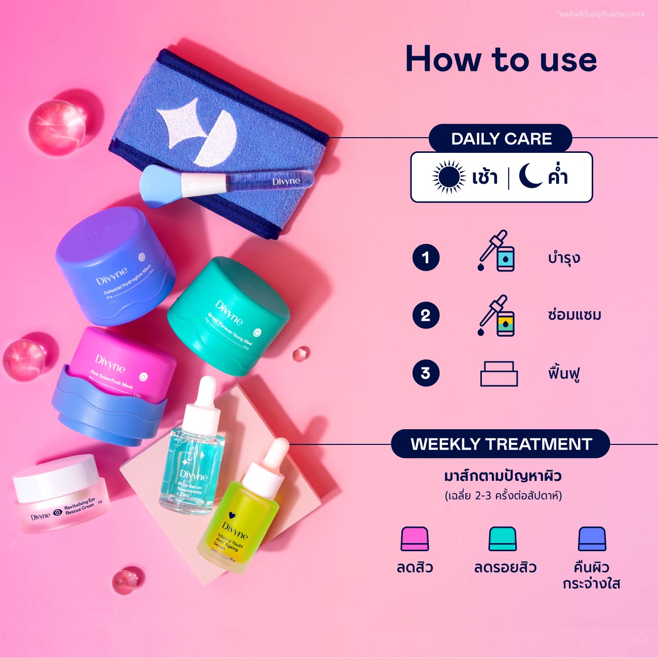 Skincare Birthday Bundle