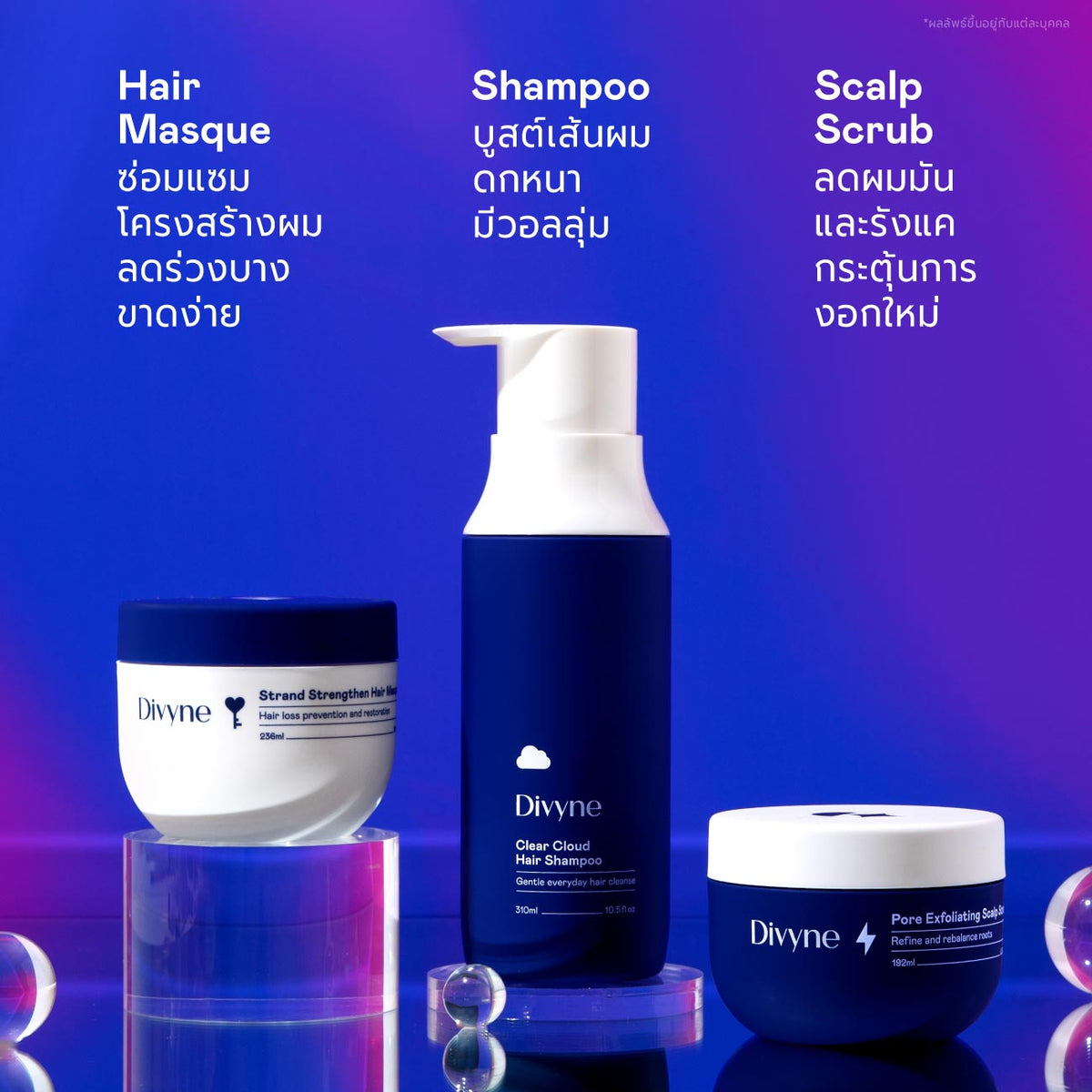 Scalp Routine