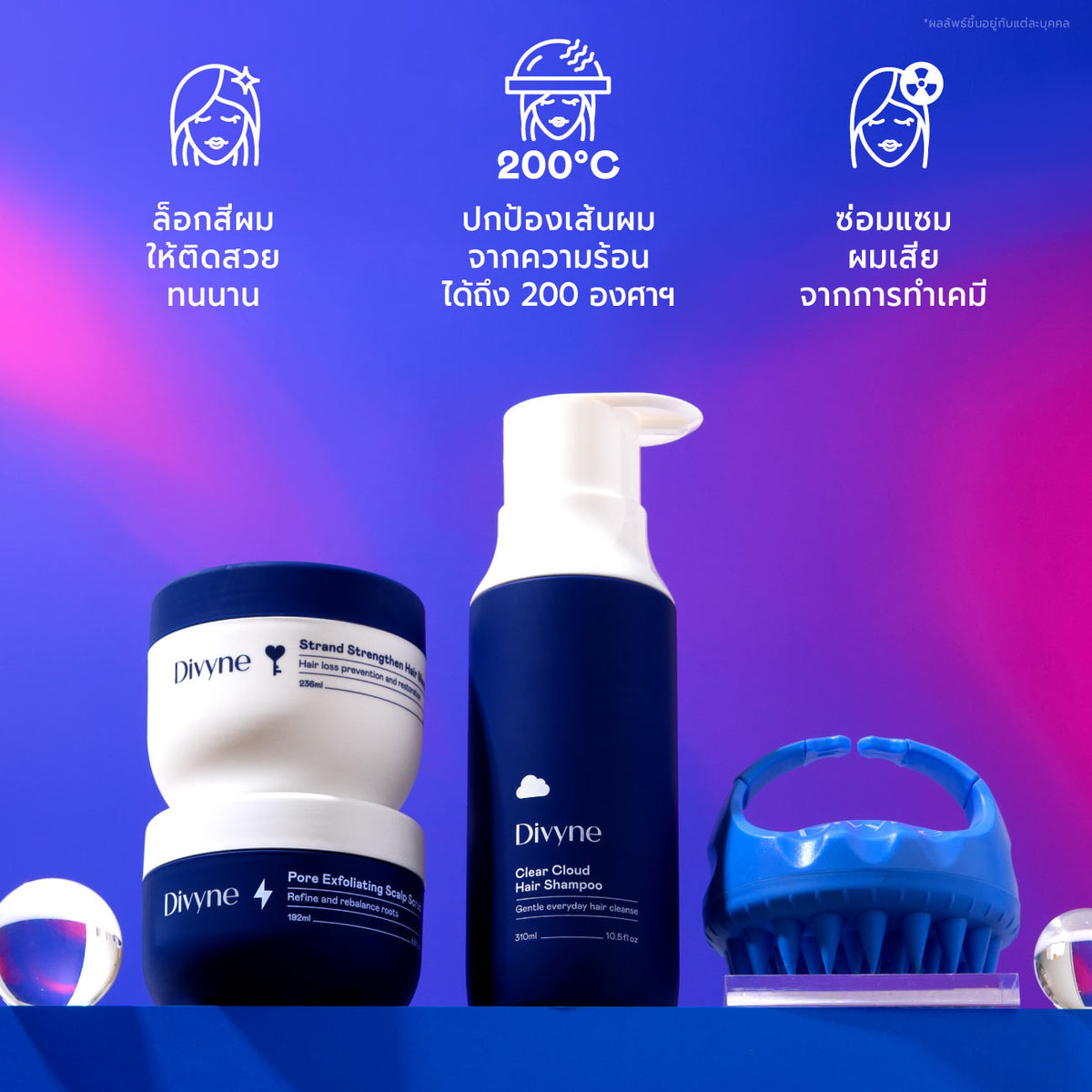 Scalp Routine