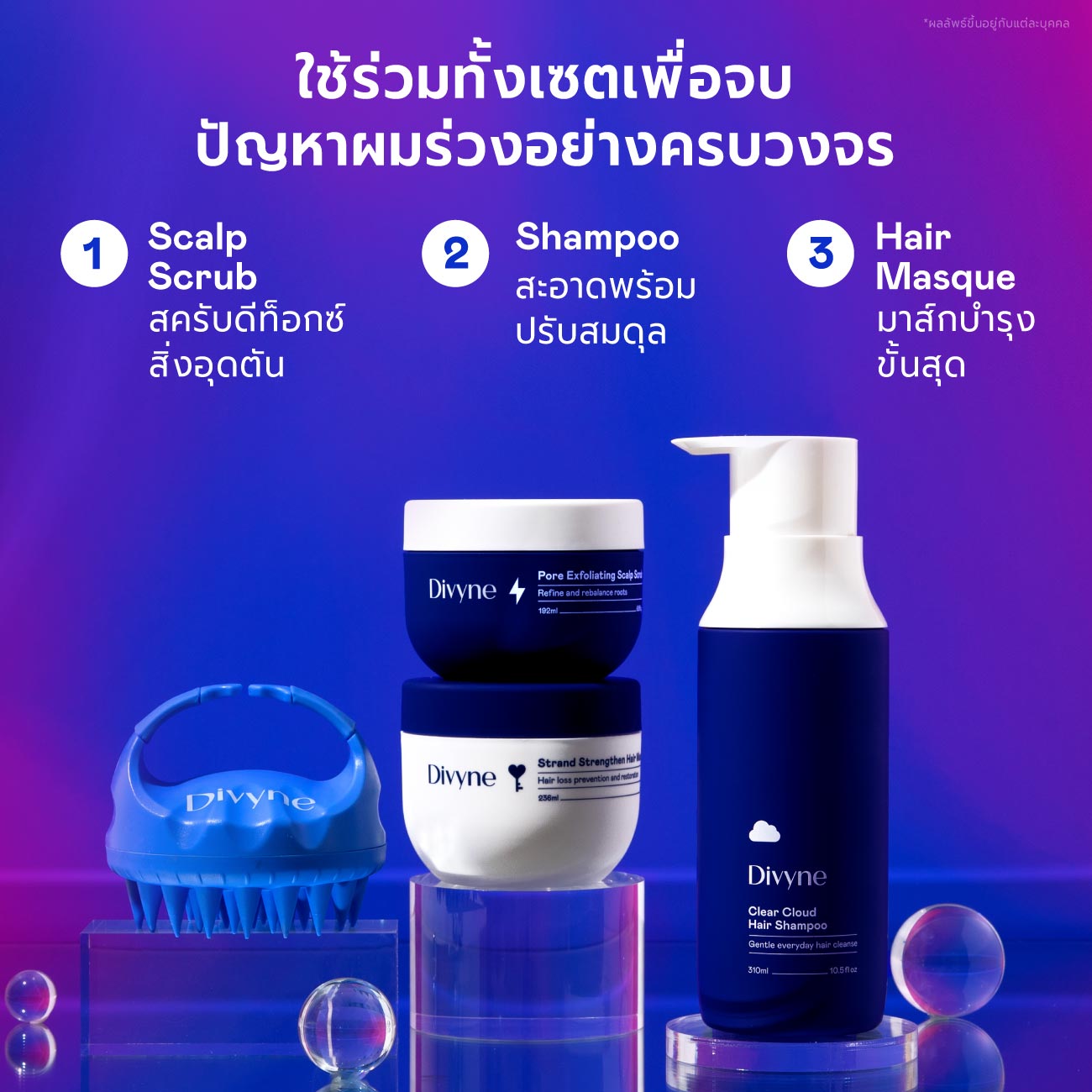 Haircare Promo Set