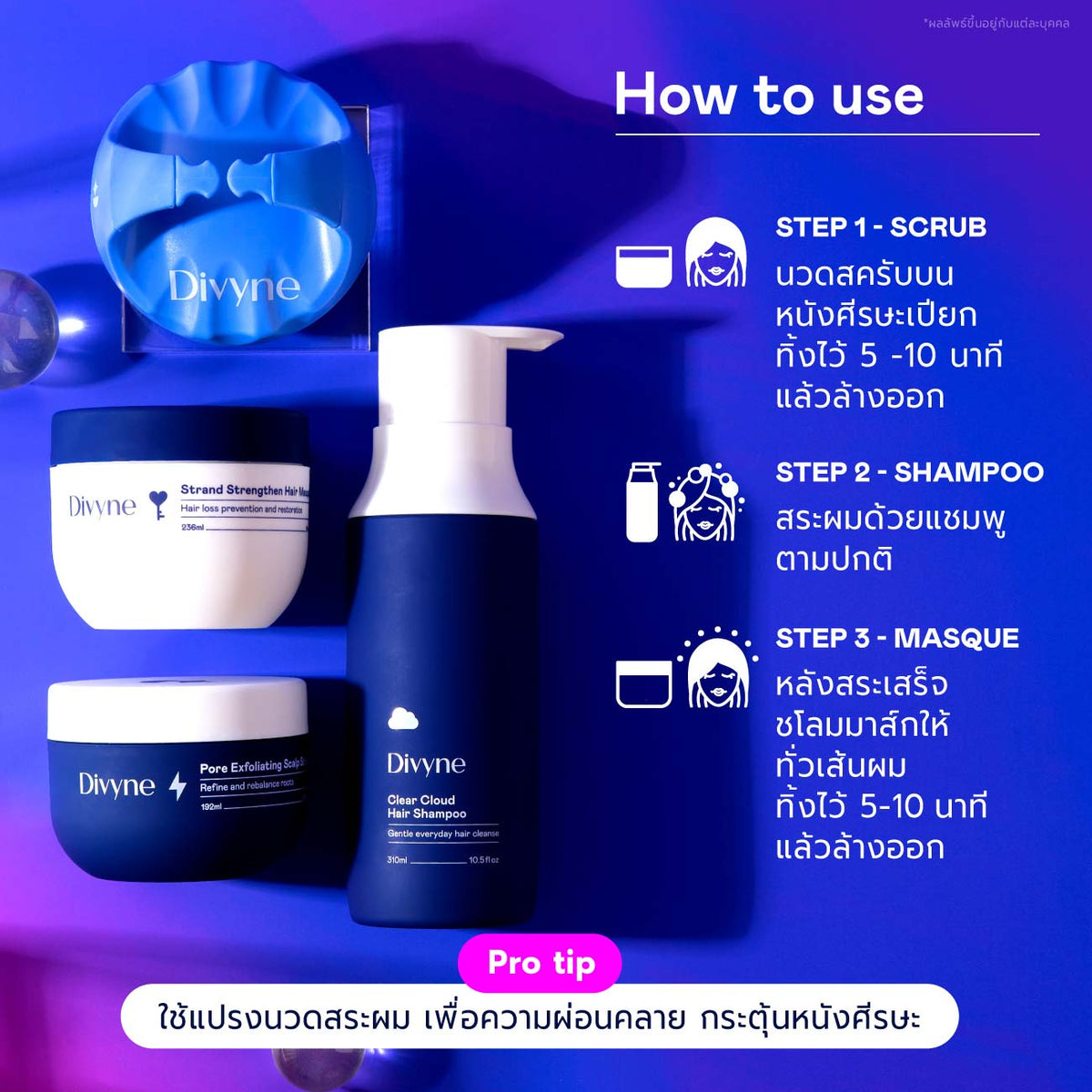 Scalp Routine