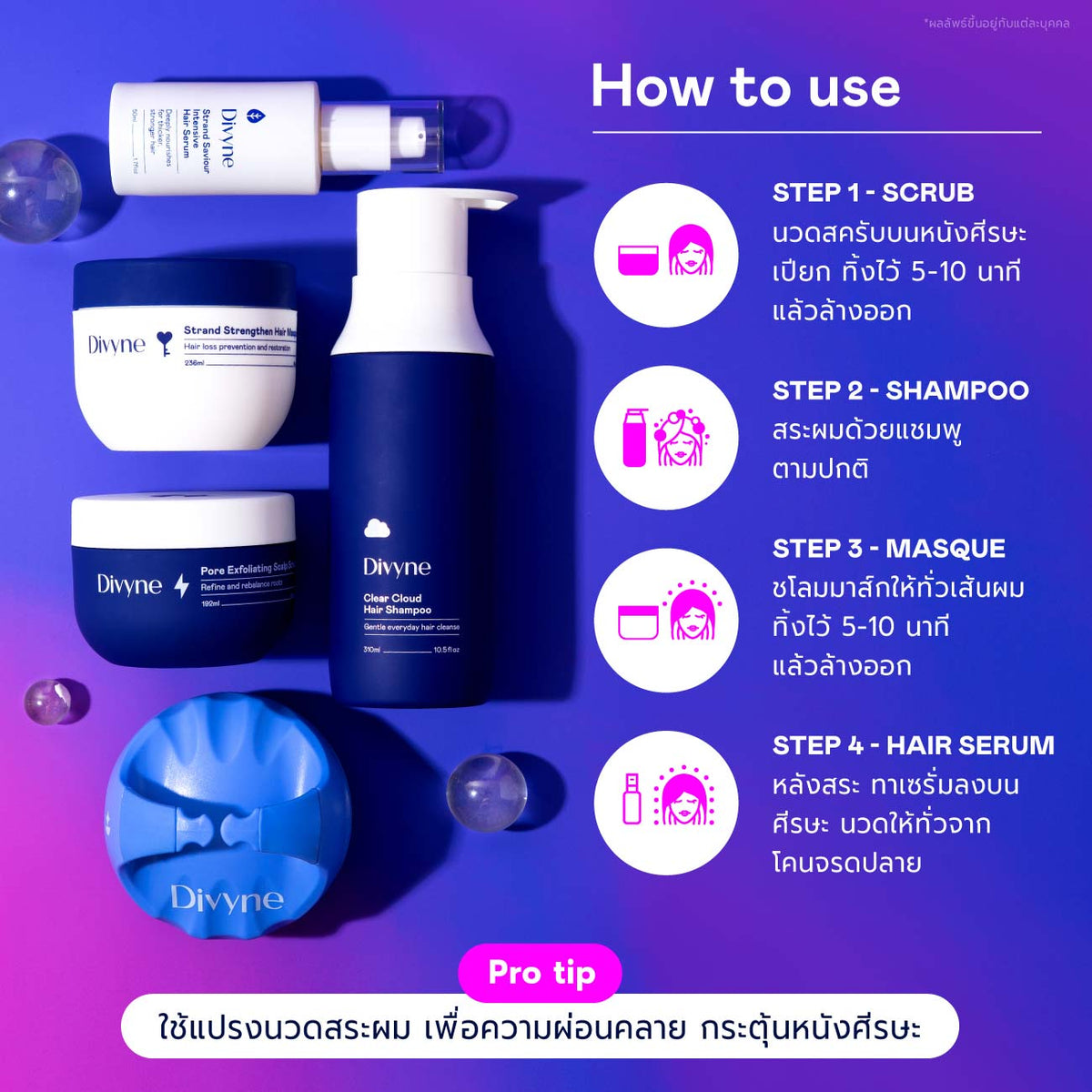 Scalp Routine + Serum