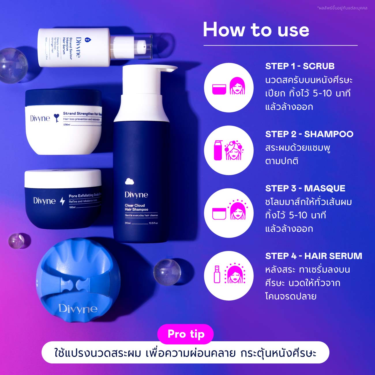 Haircare Ultimate Set