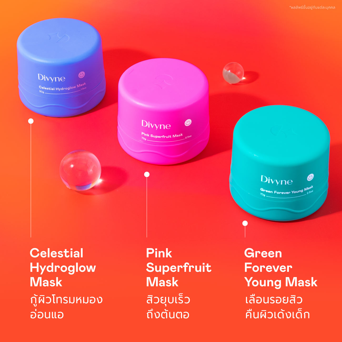 Skincare Promo Set