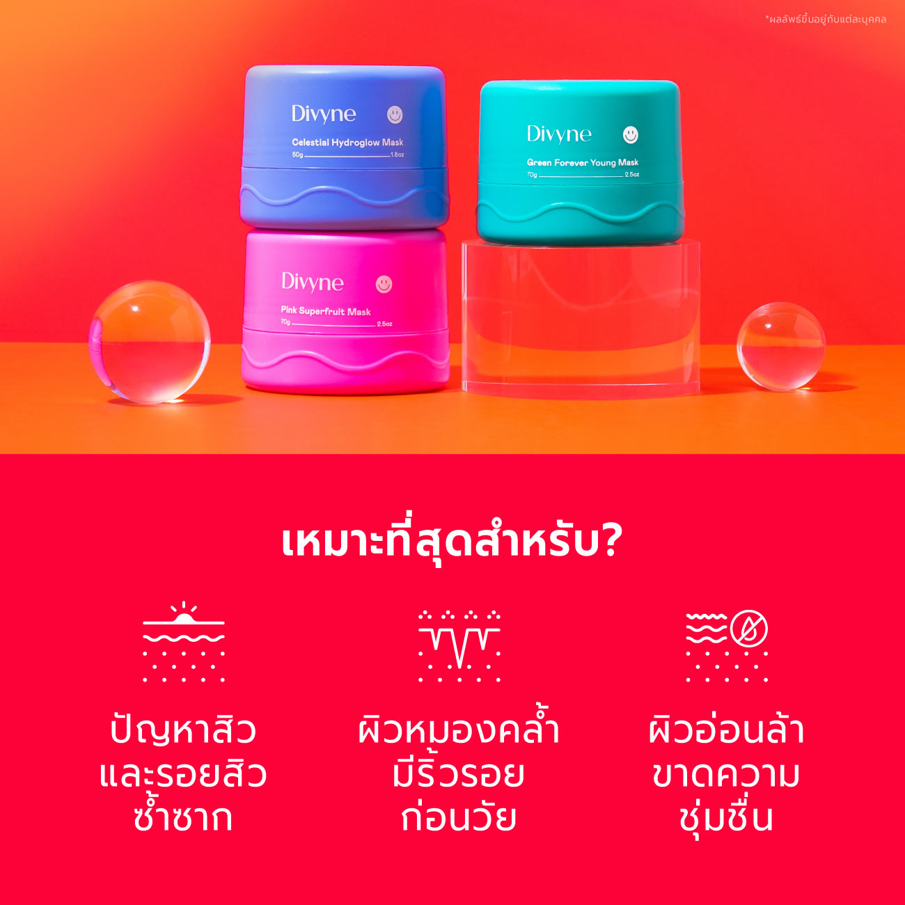 Skincare Promo Set