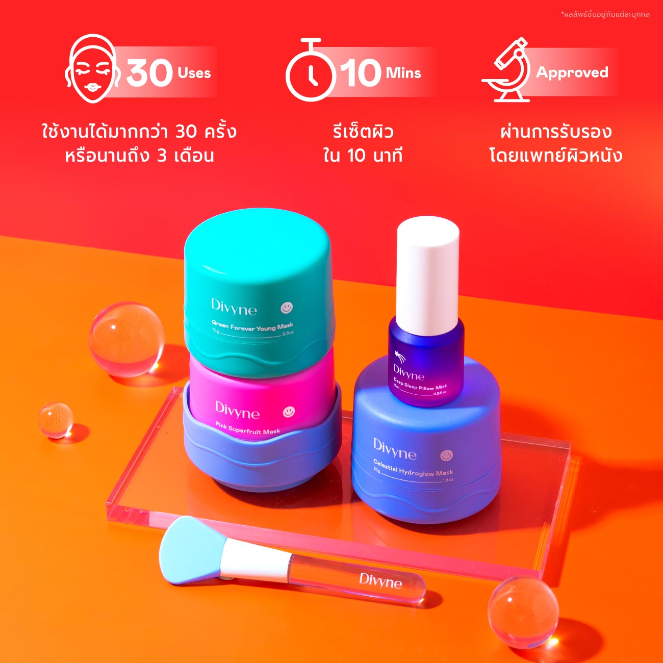 Skincare Promo Set