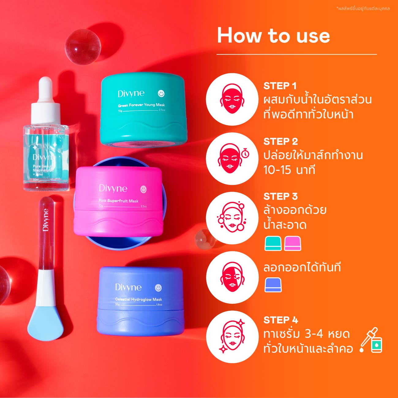 Skincare Ultimate Set