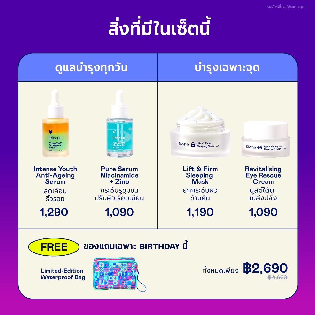 Birthday Anti-Ageing Set