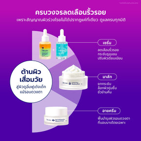 Birthday Anti-Ageing Set