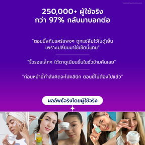 Birthday Anti-Ageing Set