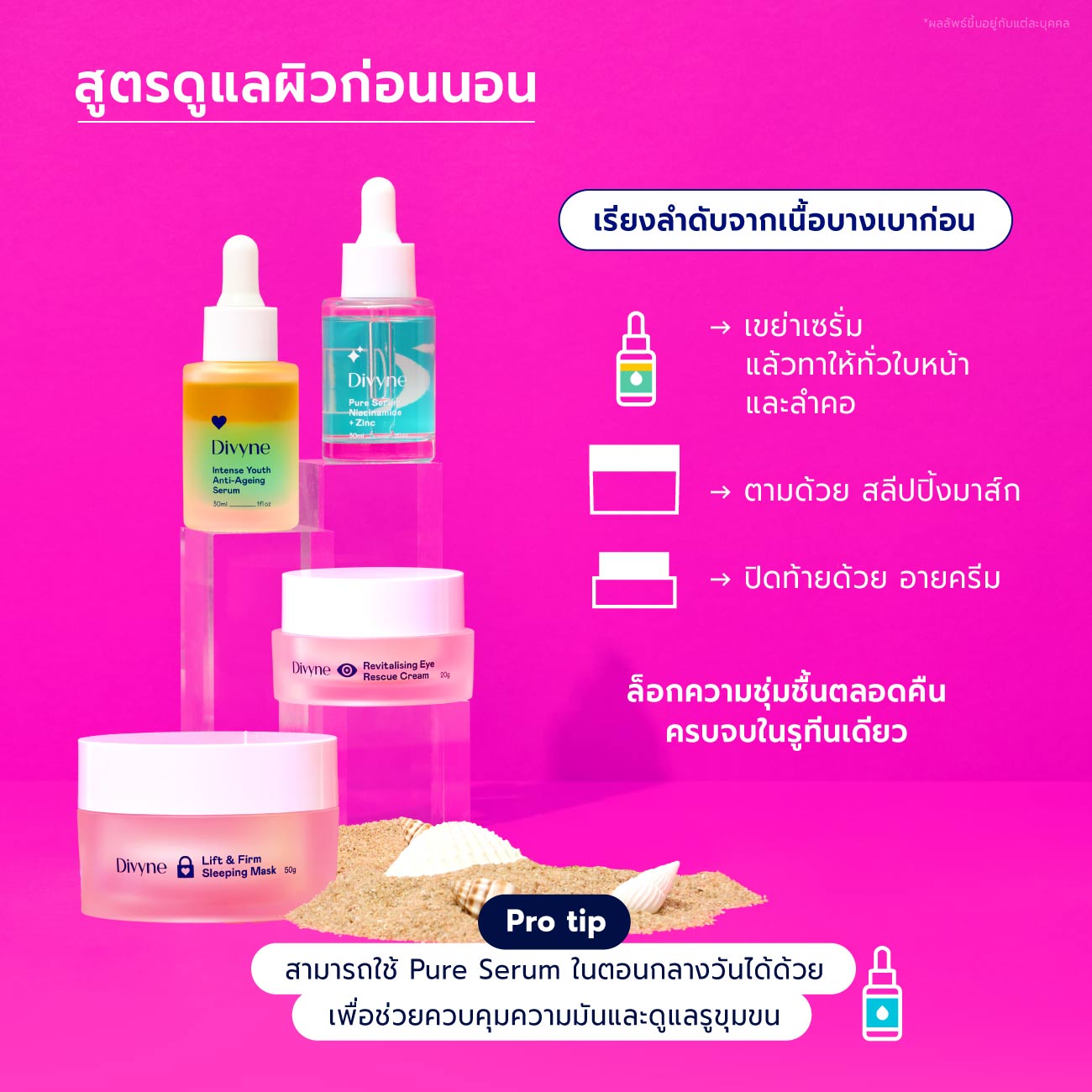 Birthday Anti-Ageing Set