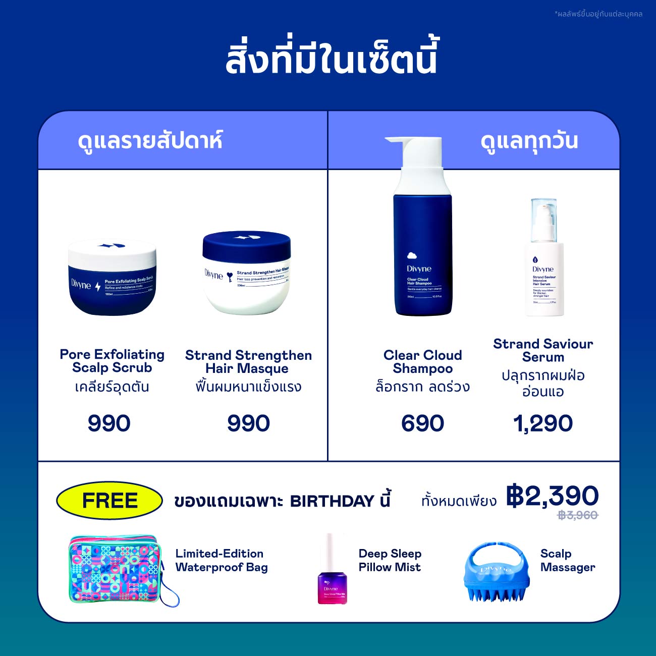 Birthday Haircare Set