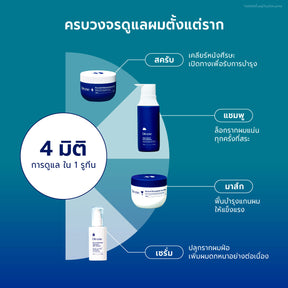 Birthday Haircare Set