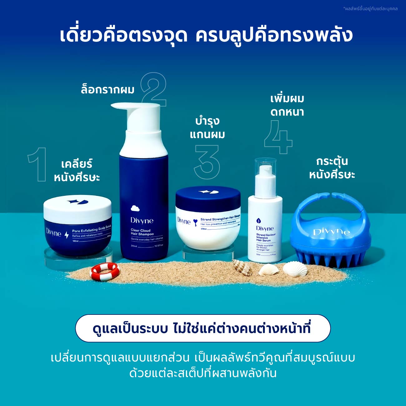 Birthday Haircare Set