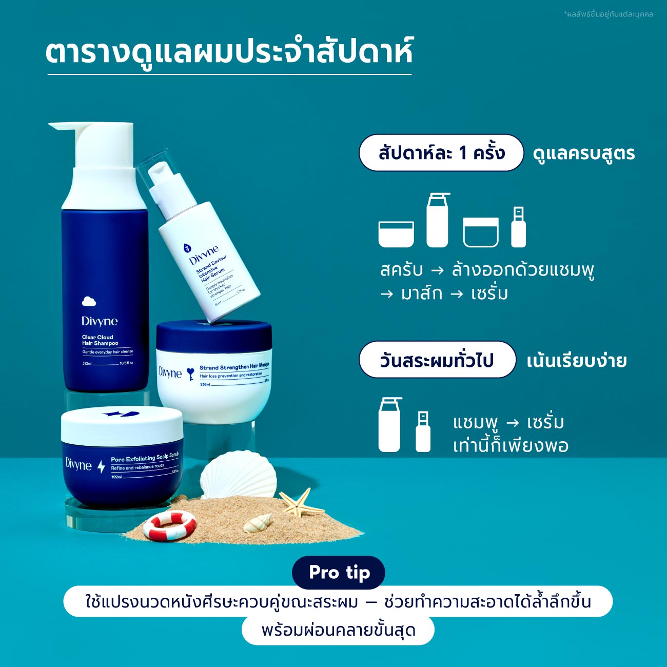 Birthday Haircare Set