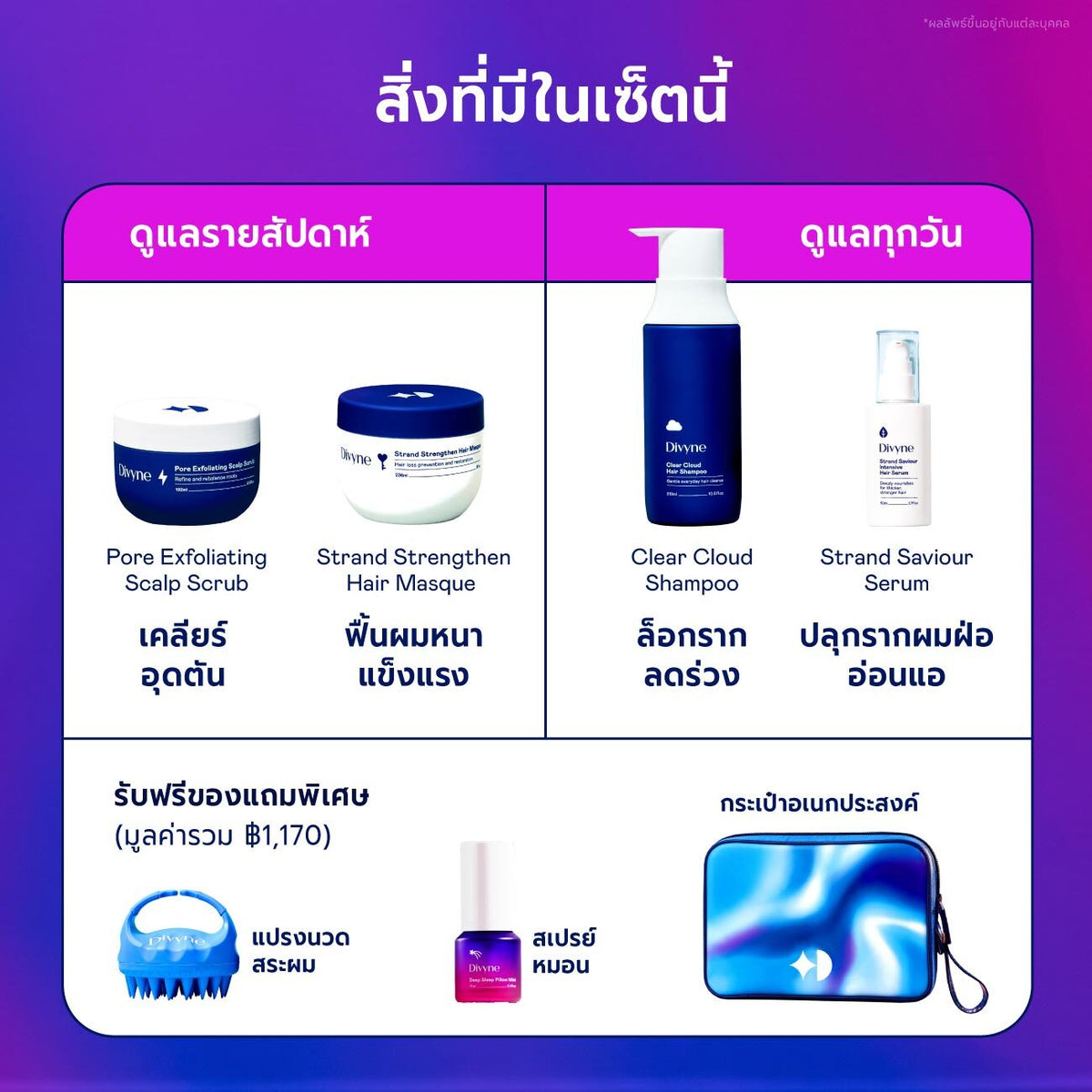 Scalp Routine + Serum