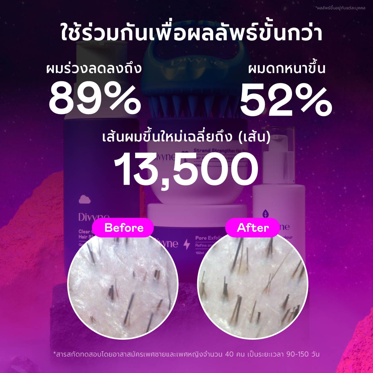 11.11 Black Friday Haircare Set