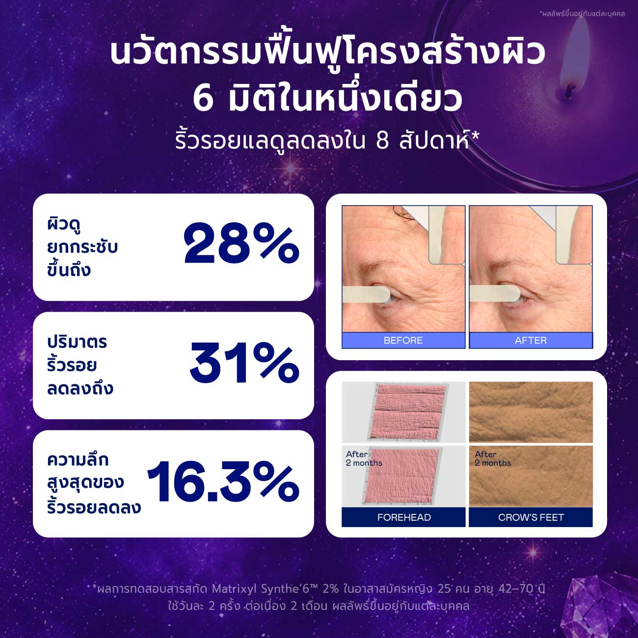 Cryo Anti-ageing Promo Set