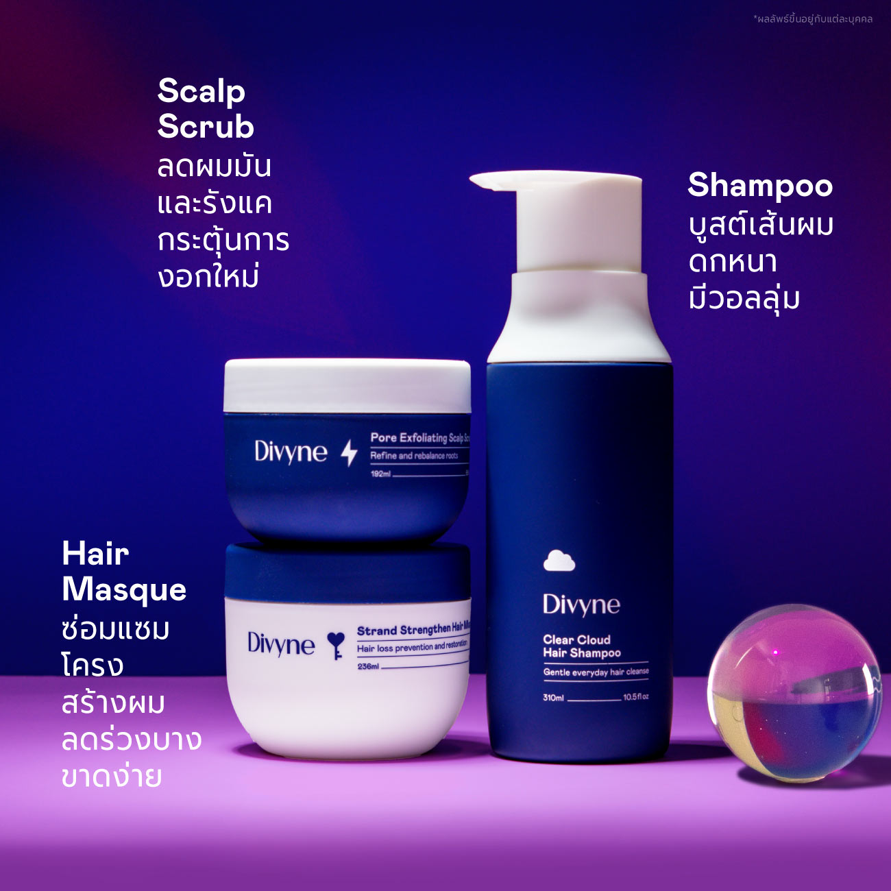 Haircare Promo Set