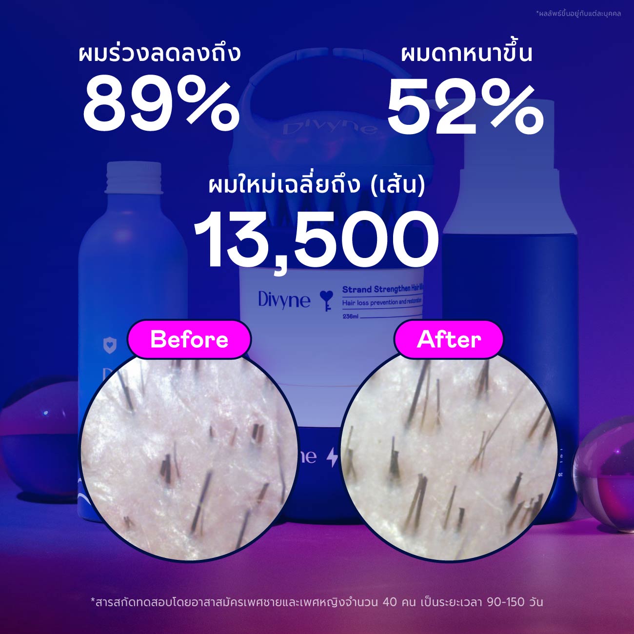 Haircare Promo Set