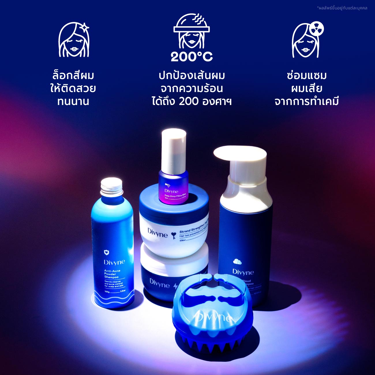 Haircare Promo Set